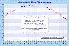 GDMT051118.gif (60324 bytes)
